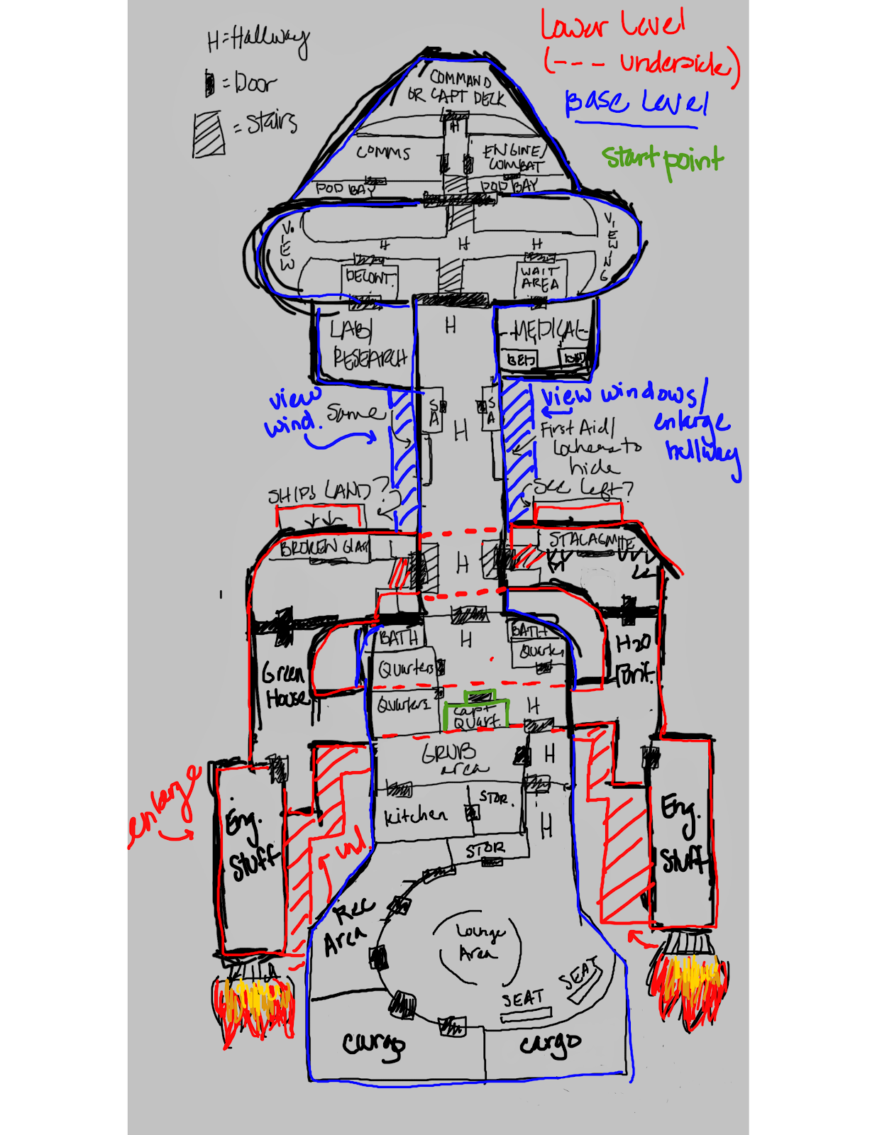 Ship level layout.